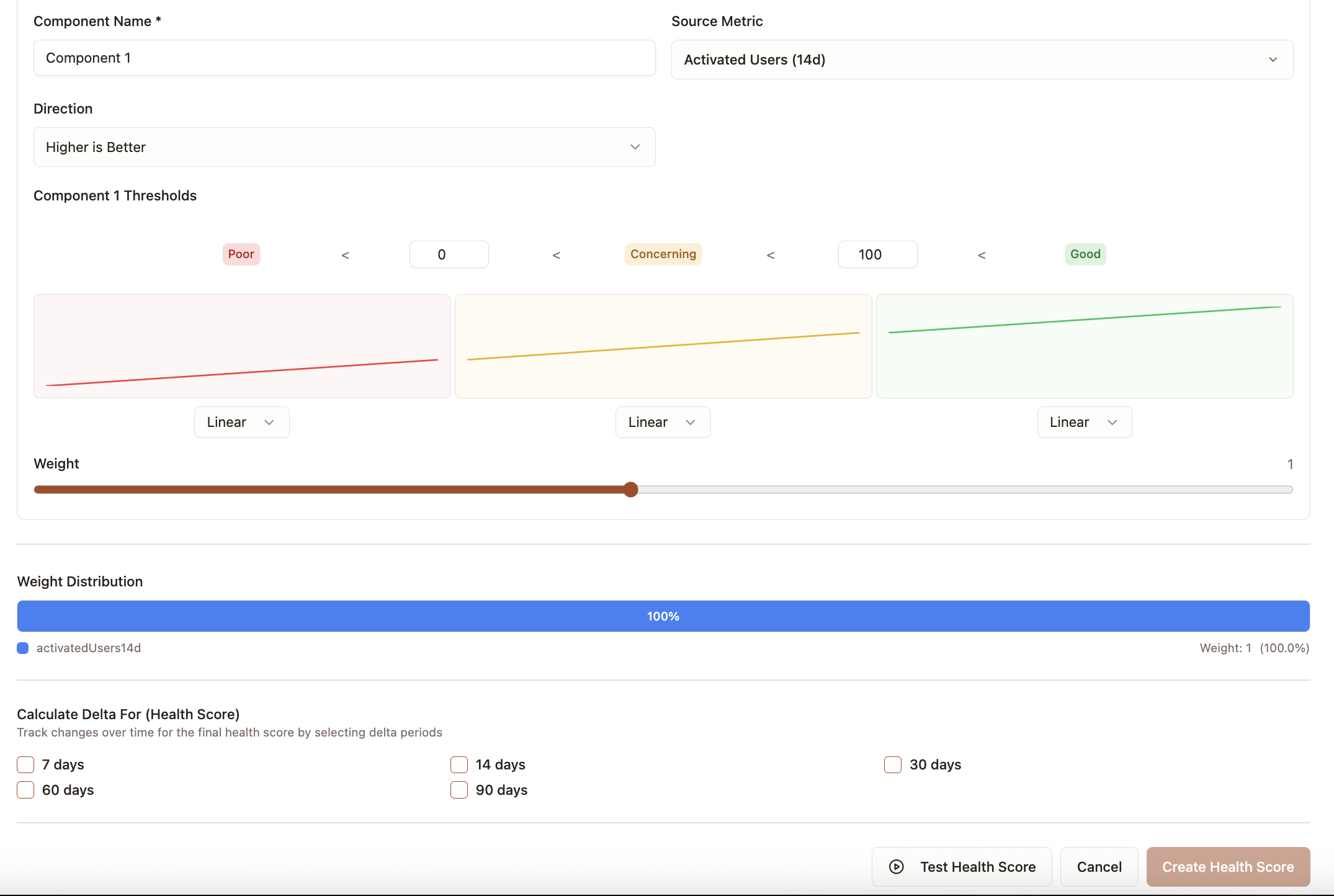 Health score component builder with thresholds, band modes, weight, and delta tracking